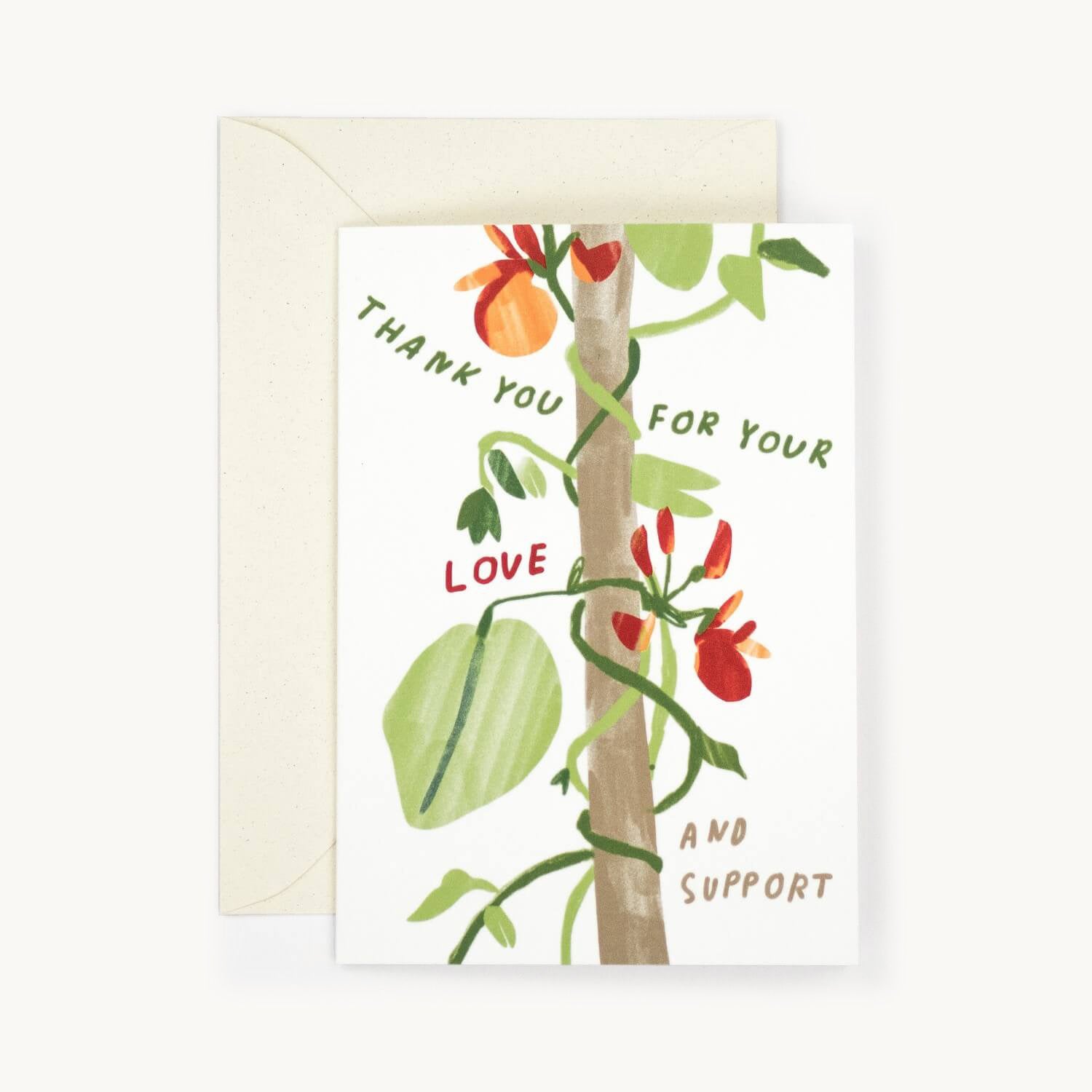 Pack Of 5 Thank You Cards - Our Loving Thoughts Support You In Proof - View #8